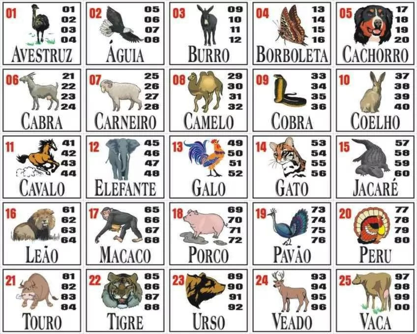 apostar na loteria on line