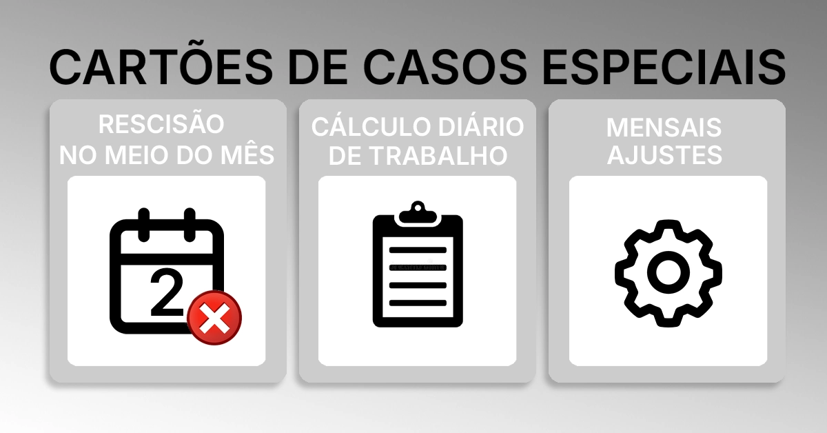 Grade de cartões para encerramento no meio do mês, trabalho diário e ajustes mensais. Três cartões pequenos com rótulos e ícones concisos; design neutro para pré-visualizar casos especiais.