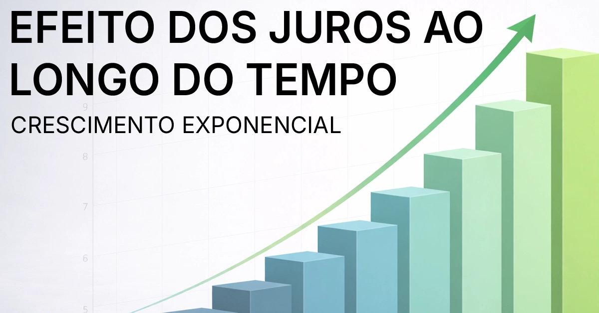 Linha em forma de escada mostrando o equilíbrio aumentando mais rapidamente a cada período com juros compostos. Curva de crescimento minimalista com anotações nos degraus; paleta neutra; sem marca da plataforma.
