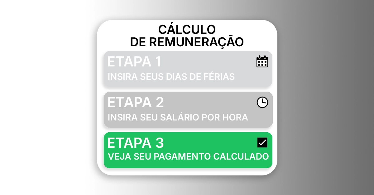 Lista de verificação em três etapas para usar a calculadora de férias remuneradas. Lista de verificação numerada e intuitiva com ícones pequenos; paleta de cores neutras; sem logotipos de aplicativos; facilita a leitura.