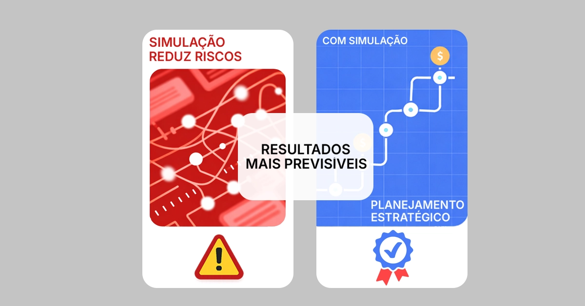 Comparação lado a lado de cartões que mostram os resultados ao simular e não simular a indenização por rescisão contratual. Visual neutro que mostra os benefícios da simulação (clareza, conferência, planejamento) versus os riscos; -agnóstico.