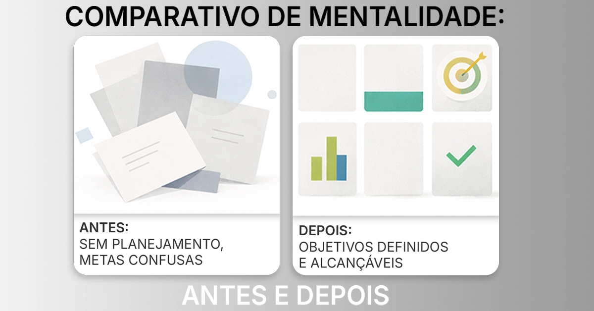 Dois pequenos cartões comparando a mentalidade antes do planejamento e depois da visualização de objetivos. Cartões neutros ilustrando o "antes x depois"; estilo editorial; -grátis.