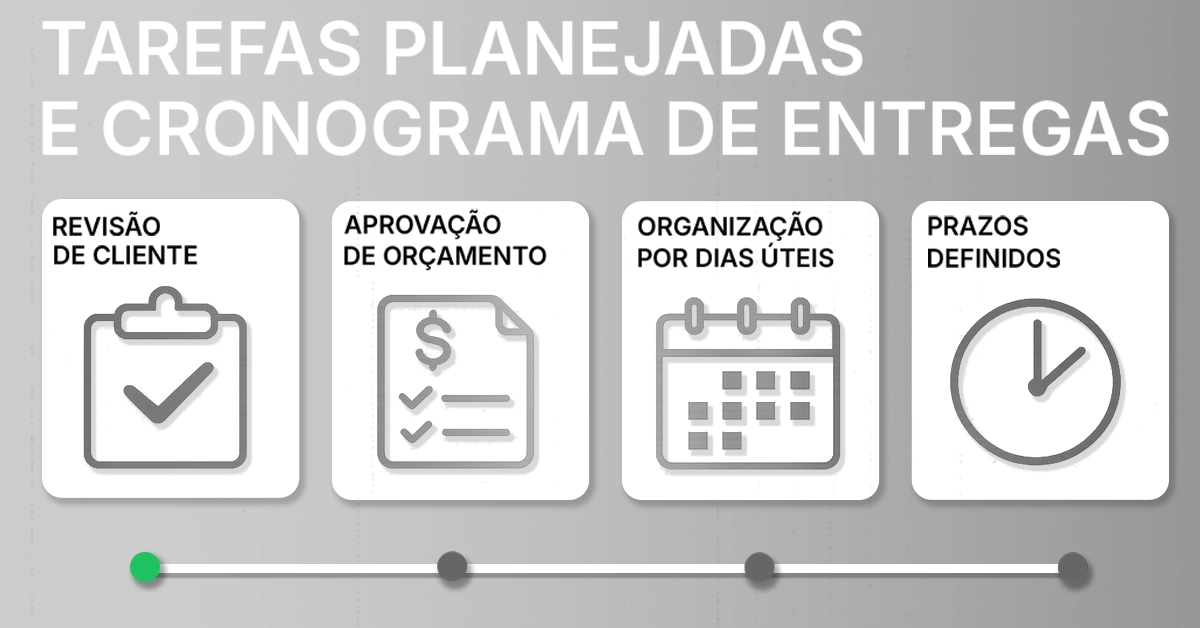 Painel minimalista mostrando as tarefas planejadas alinhadas às datas dos dias úteis. Ilustração neutra e sem elementos gráficos que reforça a organização e a previsibilidade.