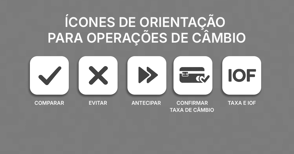 Uma fileira de pequenos ícones para comparar, antecipar, evitar conversões múltiplas e confirmar a taxa do cartão/OF. Ícones minimalistas e consistentes que combinam com as dicas; design neutro; agnóstico.
