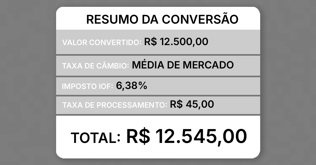 Cartão resumo mostrando o valor convertido em BRL, tipo de tarifa, OF e detalhamento das taxas. Cartão neutro resumindo a operação para ajudar a revisar os resultados e planejar as próximas etapas; -gratuito.