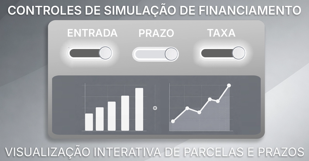 Diagrama comparando Price (parcelas constantes) e SAC (parcelas decrescentes) ao longo do tempo Gráfico/curvas simples e rotuladas; didático, neutro e sem marcas.