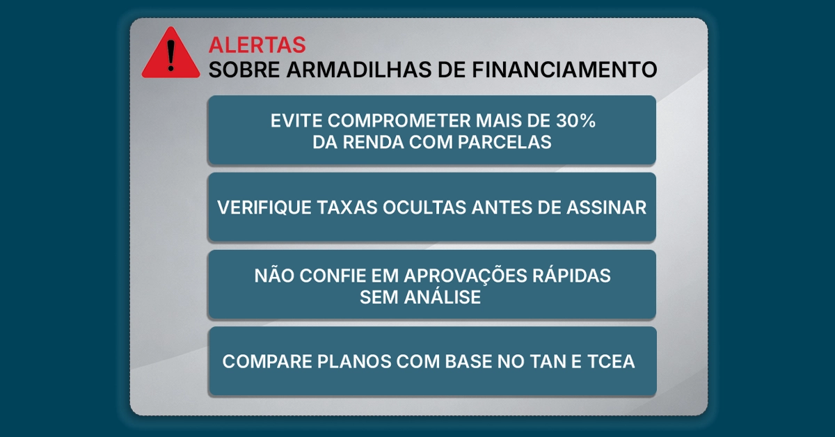 Checklist de alertas sobre armadilhas de financiamento e a regra dos 30% da renda Lista clara com ícones de alerta; estilo editorial, neutro e sem marcas.