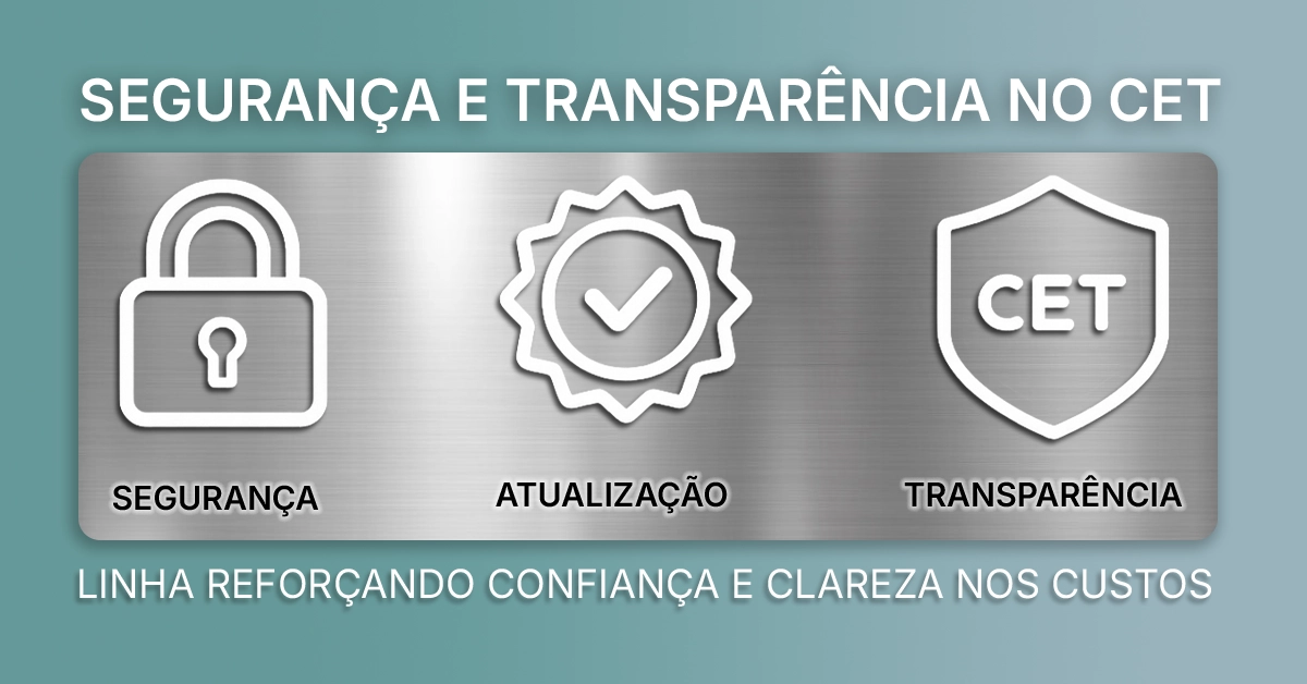 Ícones de cadeado HTTPS, selo de atualização e transparência de CET Linha de ícones minimalistas reforçando segurança e clareza de custos; sem marca.