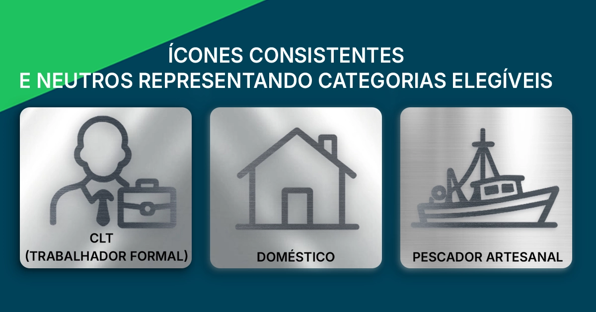 Três ícones minimalistas indicando CLT, doméstico e pescador artesanal Linha de ícones consistentes e acessíveis, reforçando públicos atendidos; paleta neutra; sem marcas.