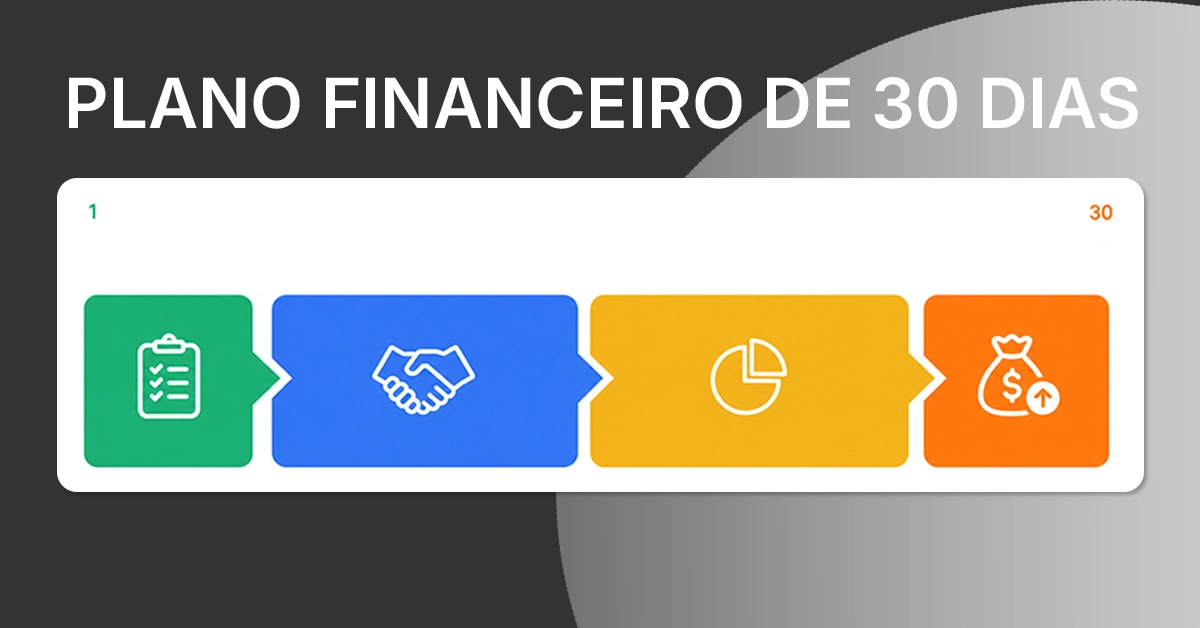 Linha do tempo de 30 dias com marcos de inventário, negociação, orçamento e renda extra Ajuda o leitor a seguir o plano com clareza visual.