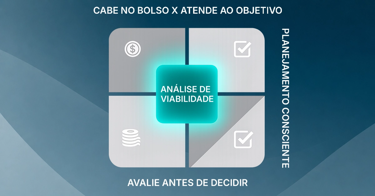 Matriz mostrando “cabe no bolso x atende objetivo” Eixos simples; destaque para quadrante “viável e aderente ao objetivo”.