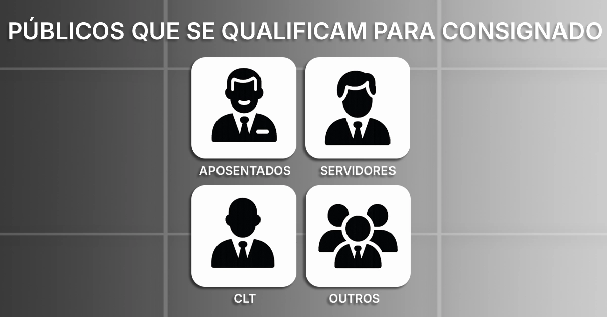 Grupos elegíveis