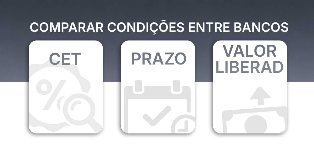 Comparação de ofertas