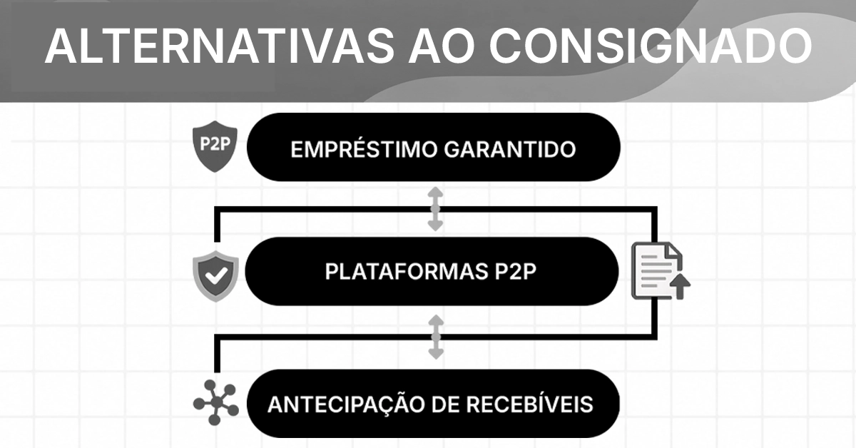 Alternativas ao consignado