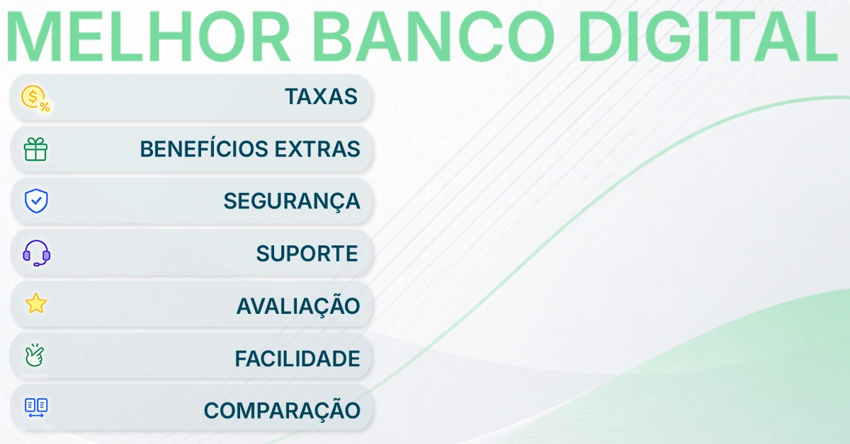 Checklist para escolher banco digital