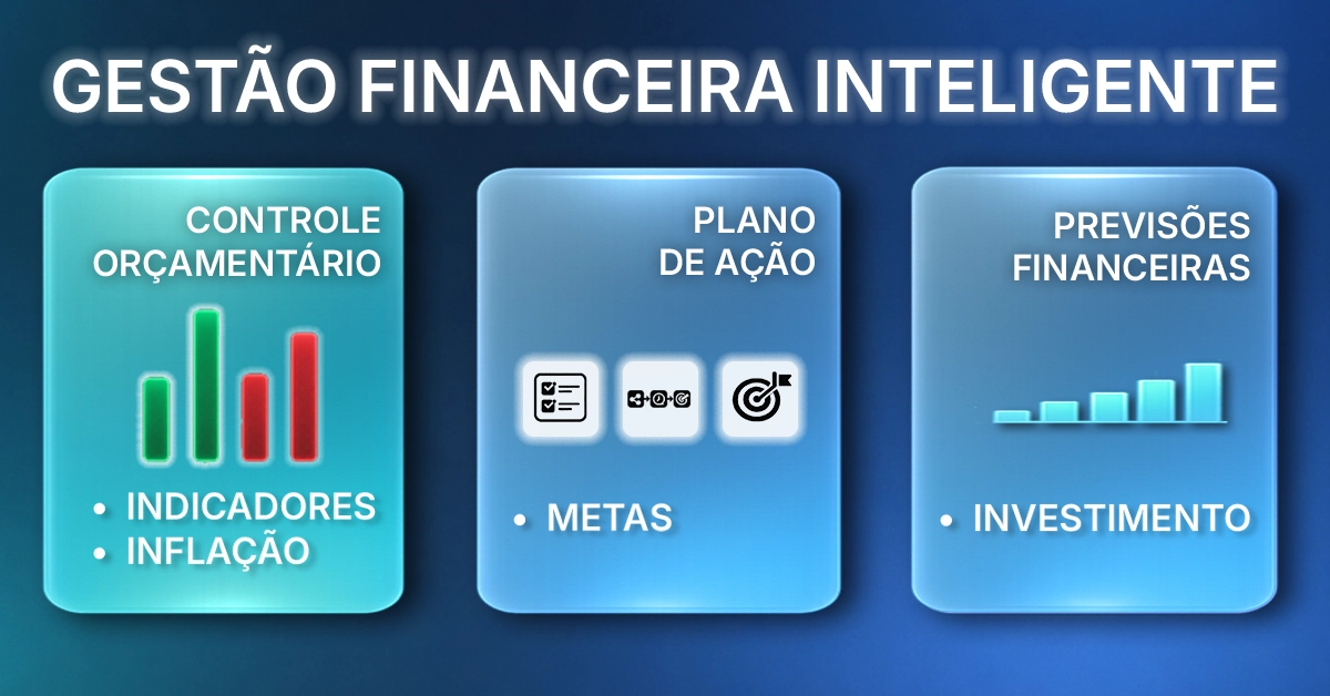 Lista de verificação com controle orçamentário, negociação de contratos e investimentos indexados à inflação. Transforma recomendações em itens práticos que o leitor pode seguir.